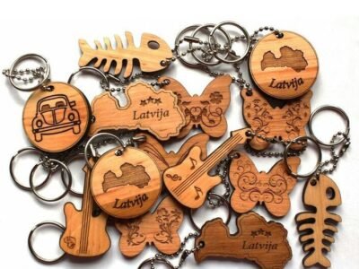 Customized keychains